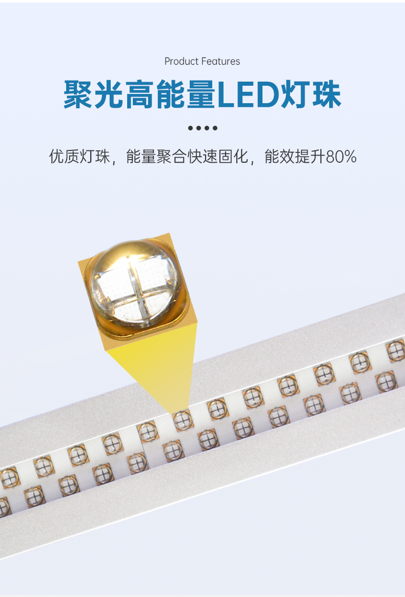 UV膚感工藝專(zhuān)用395納米UVLED固化燈LDLW-68C301041605詳情頁(yè)_03.jpg
